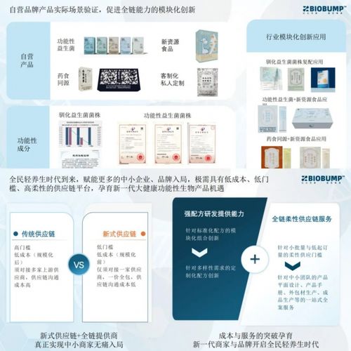 益菌凸起創始人李墨子 以京沈聯動為橋，推動微生物科技成果駛入轉化“快車道”